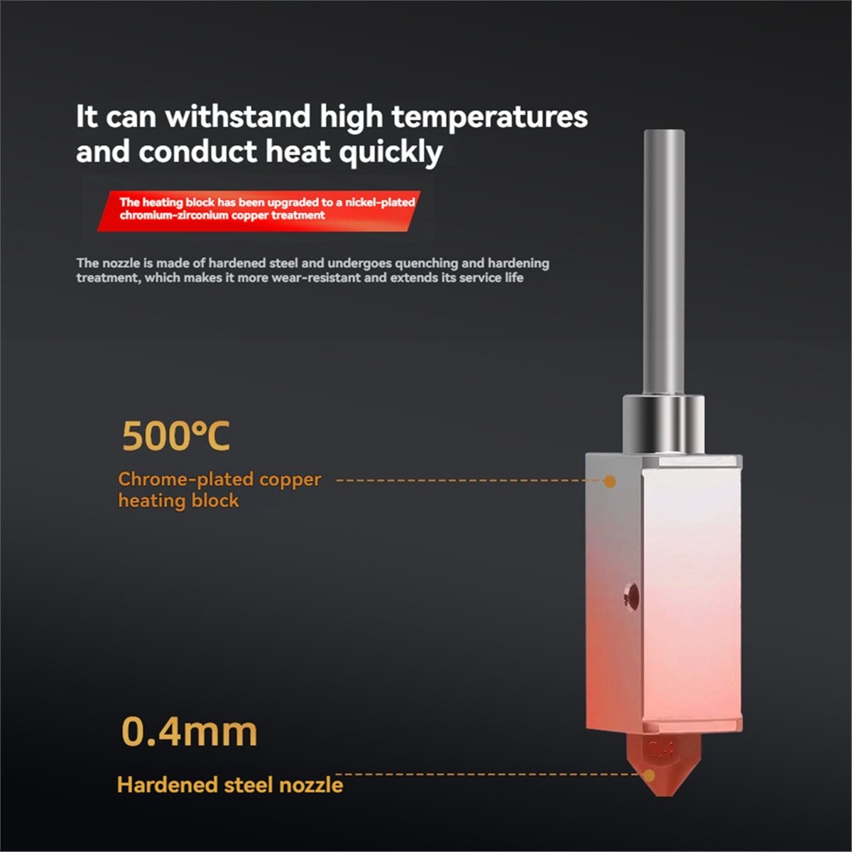 HGHO For Bambu Lab P1P P1S Hot - 3D Printing Bambu Lab 评论和价格